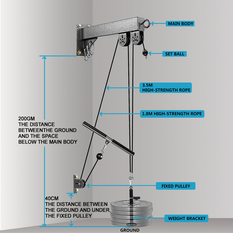 Wall-Mounted Gym Pulley System - огляд і ціна Cable Pulley System