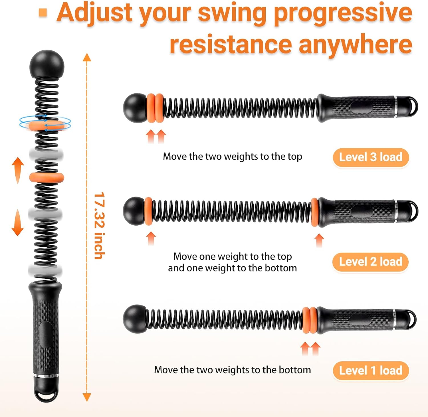 Adjustable Ropeless Battle Rop - огляд і ціна Home Gym Fitness