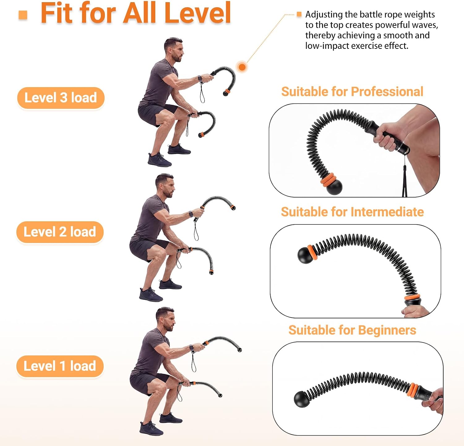 Adjustable Ropeless Battle Rop - огляд і ціна Home Gym Fitness