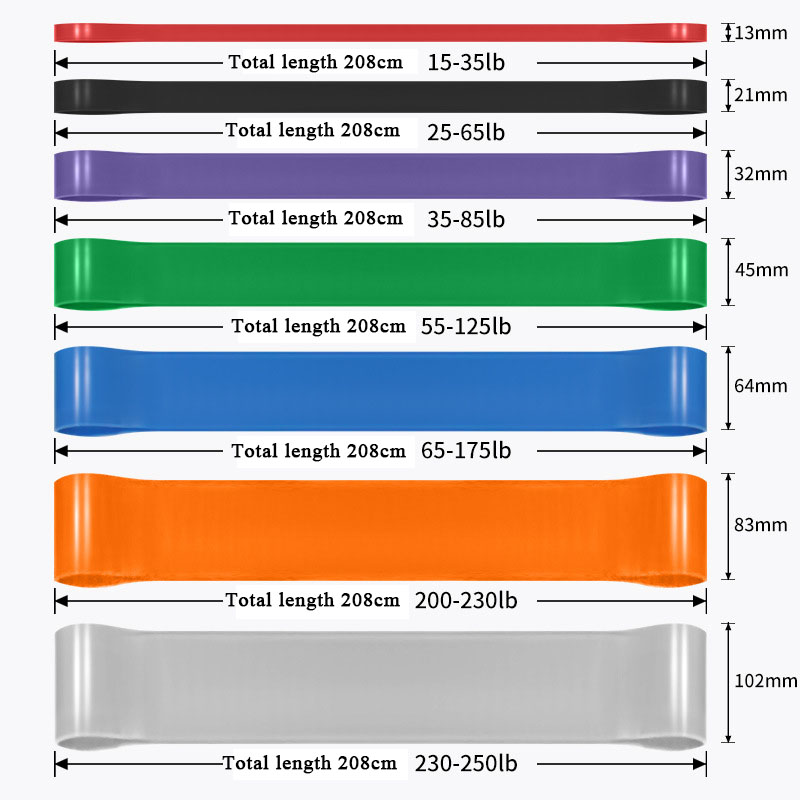 Heavy Duty Resistance Band Lat - огляд і ціна Home Gym Resistance