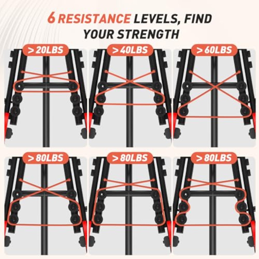 Home gym hip abductor adductor - огляд і ціна Home Gym Resistance